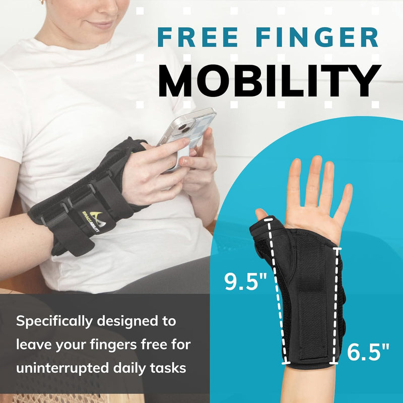 Wrist and Thumb Spica Splint - De Quervain'S Tenosynovitis Long Forearm Cast Stabilizer for Tendonitis, Sprains, Thumb Brace for Arthritis Pain and Support - (S Right Hand)