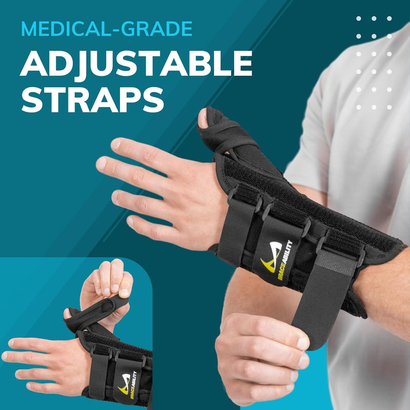 Wrist and Thumb Spica Splint - De Quervain'S Tenosynovitis Long Forearm Cast Stabilizer for Tendonitis, Sprains, Thumb Brace for Arthritis Pain and Support - (S Right Hand)