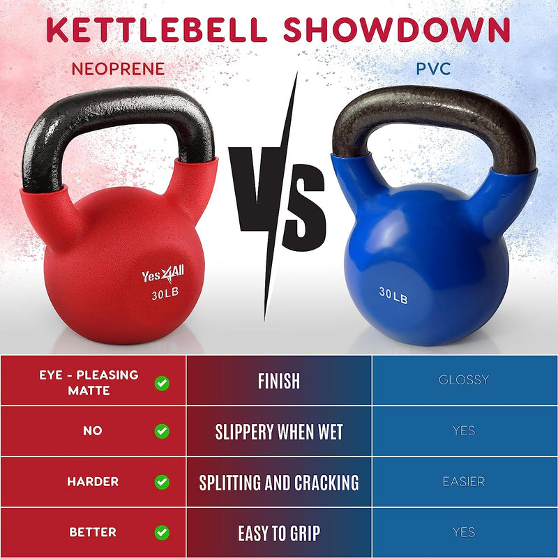 Kettlebells 5Lbs-65Lbs & Kettlebell Sets Adjustable Weights, Kettlebell for Weight Training, Home Workout Equipment with Secure Grip for High Rep, Exercise Equipment