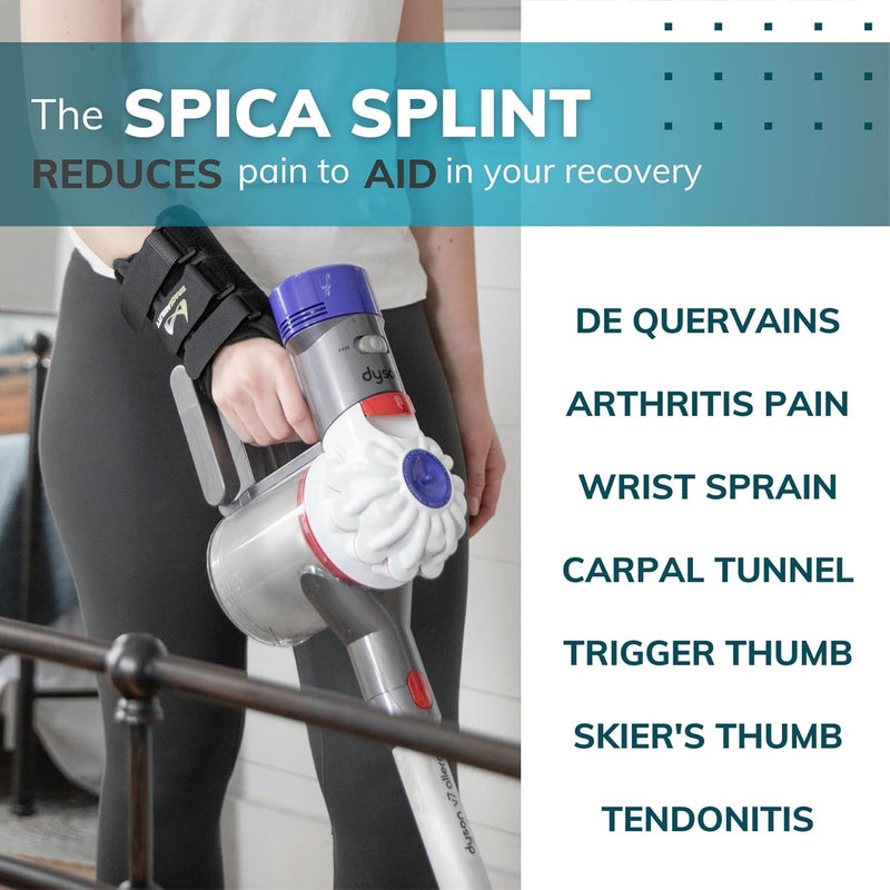 Wrist and Thumb Spica Splint - De Quervain'S Tenosynovitis Long Forearm Cast Stabilizer for Tendonitis, Sprains, Thumb Brace for Arthritis Pain and Support - (S Right Hand)