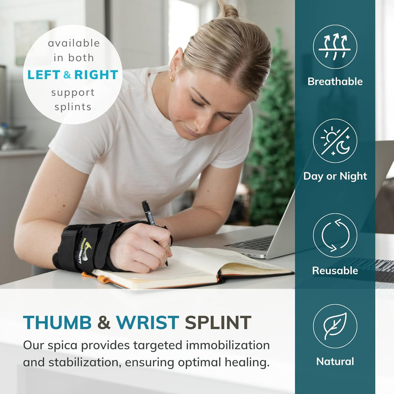 Wrist and Thumb Spica Splint - De Quervain'S Tenosynovitis Long Forearm Cast Stabilizer for Tendonitis, Sprains, Thumb Brace for Arthritis Pain and Support - (S Right Hand)