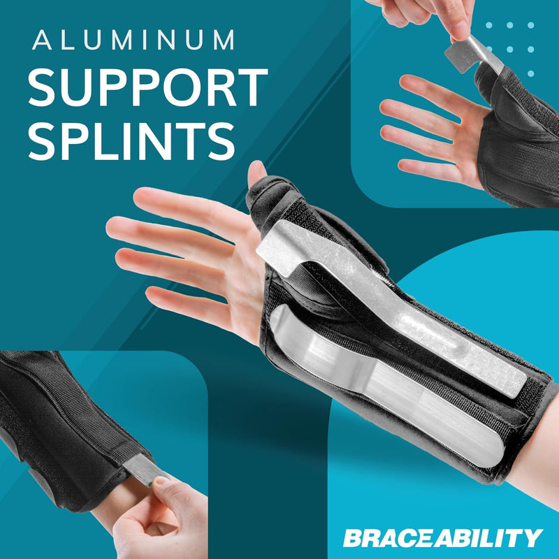 Wrist and Thumb Spica Splint - De Quervain'S Tenosynovitis Long Forearm Cast Stabilizer for Tendonitis, Sprains, Thumb Brace for Arthritis Pain and Support - (S Right Hand)