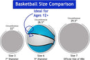 Regulation Size 9'' Swimming Pool Basketball, Waterproof, Blue (Size 6), for Ages 12+, 1 Piece